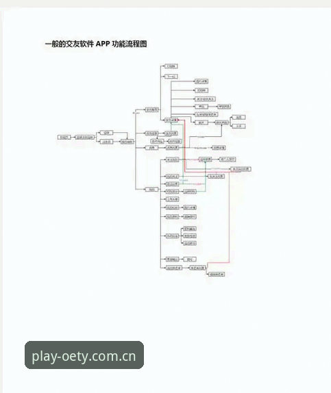 欧亿体育手机下载全流程详解：从官网到APP的完整指南