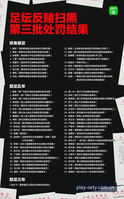 中国足协第三批禁足名单深度解读：欧亿体育平台带你分析行业乱象与操作反思
