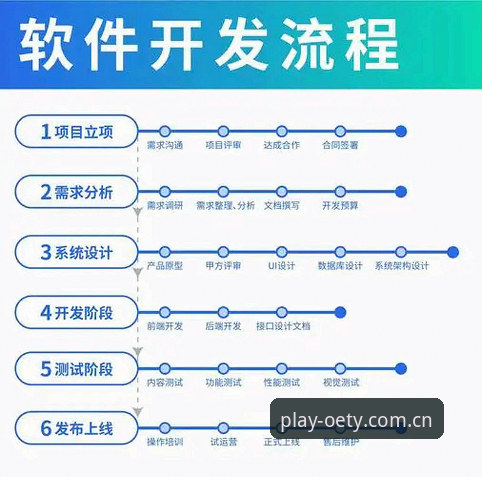 欧亿体育平台新手使用教程：从下载到提现的全流程操作指南